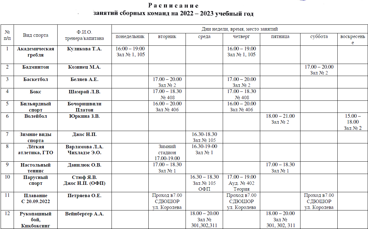 расписаие сборных команд 22 23